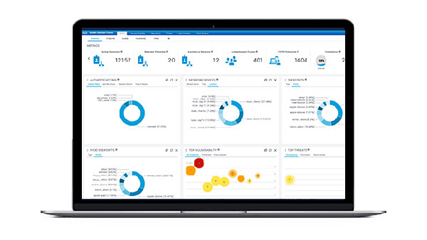 Cisco Identity Services Engine (ISE)