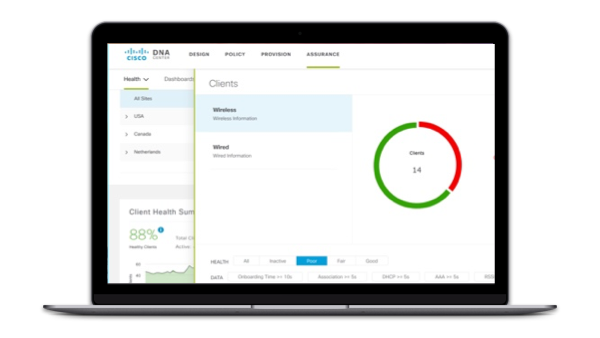 Cisco DNA Software for Wireless