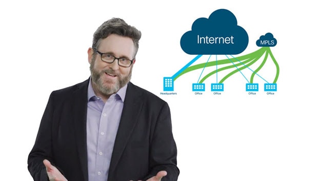 What is SD-WAN? Cisco SD-WAN Explained