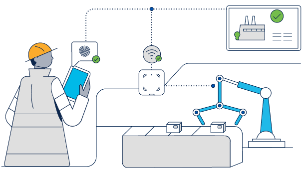 Agility is king in factories