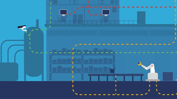 Micro-segmentation and protection