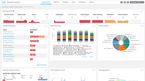 Network traffic visibility and analytics
