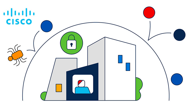 Secure your future with Cisco Firewalls