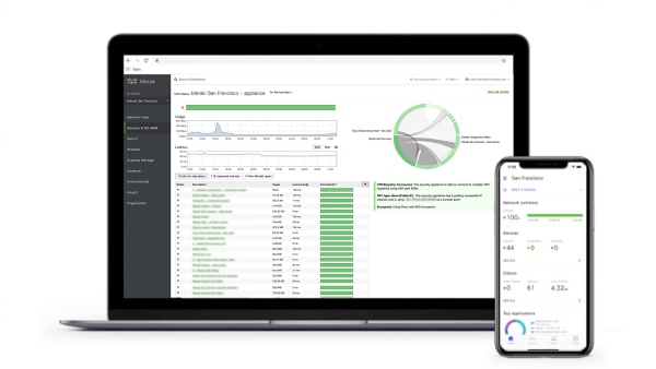 Meraki, start your free demo today