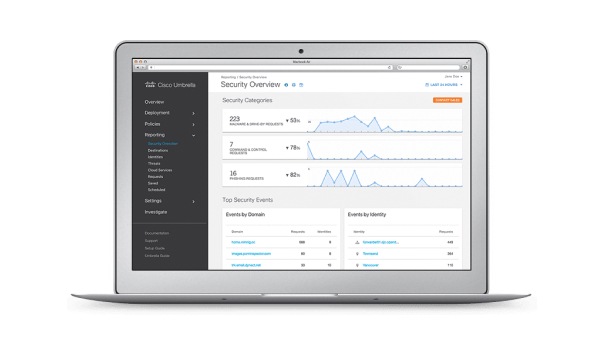14 Day Free Trial of Cisco Umbrella DNS