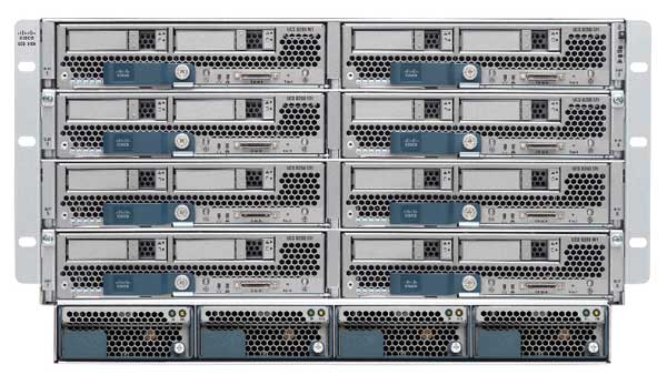 UCS Mini Product Family