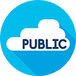 Public cloud integration