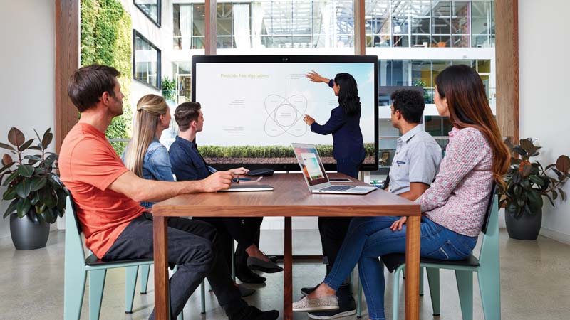 Webex Whiteboard for Conferencing