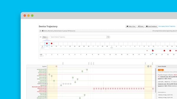 Continuous analysis and retrospective security