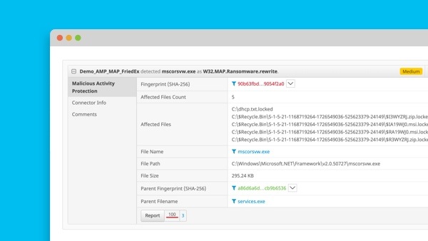 Point-in-time malware detection and blocking