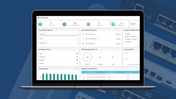 Cisco DNA Software for SD-WAN and Routing