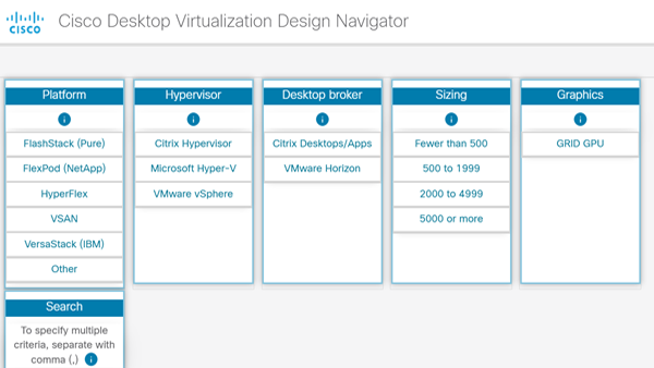 Cisco Desktop Virtualization Design Navigator