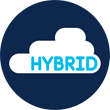Hybrid cloud optimization