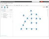 Evolved Programmable Network Management