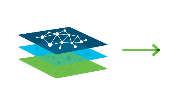 Network modeling