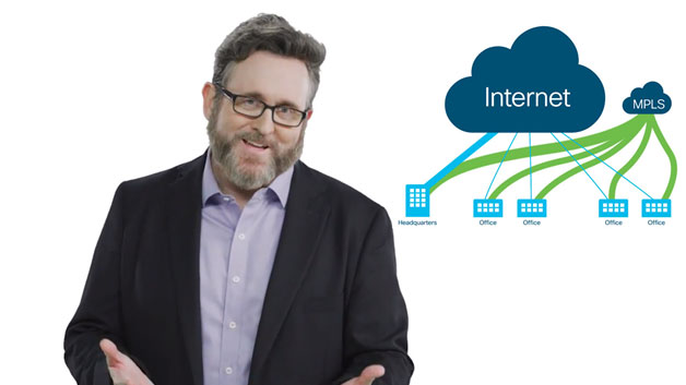 What is MPLS - Multiprotocol Label Switching