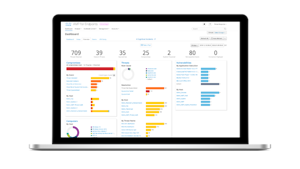 Defend endpoints from threats