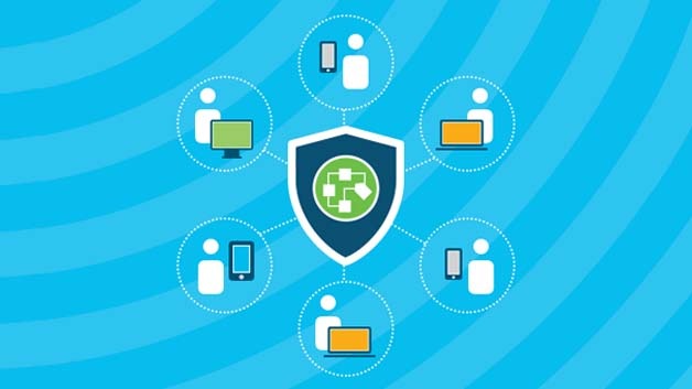 What is network segmentation