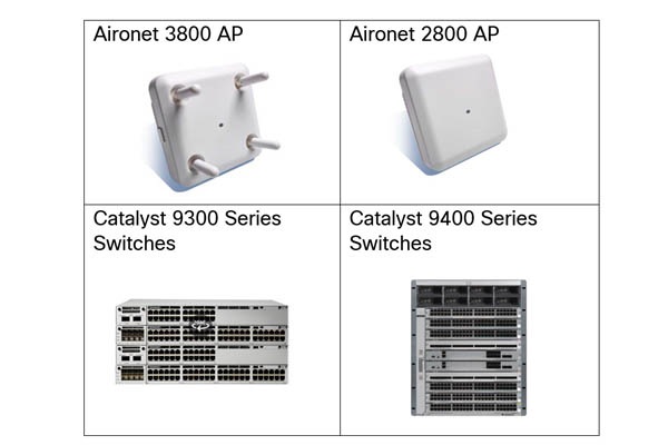 Cisco DNA Advantage Access Bundle - Cisco