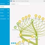 Cisco Data Center Network Manager