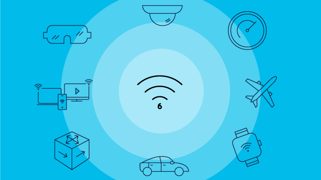 Diagram of Wi-Fi 6 surrounded by related icons