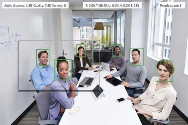 Cognitive collaboration intelligent meetings