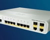 Switches Catalyst compactos para redes LAN