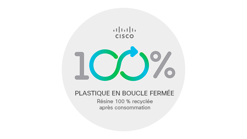 Premier produit en plastique en boucle fermée de Cisco