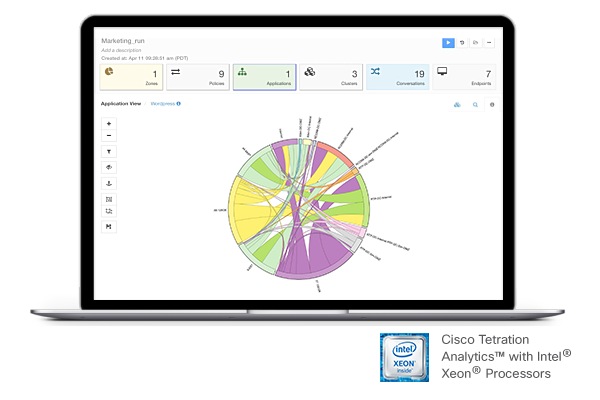 Cisco Tetration