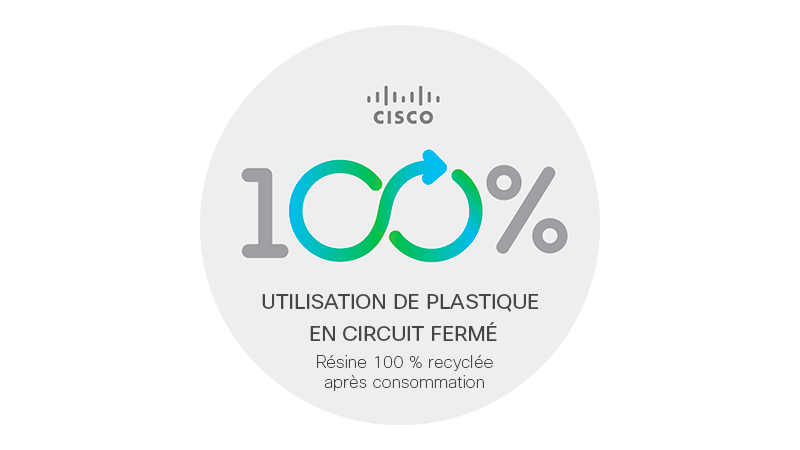 Le premier produit plastique en circuit fermé signé Cisco