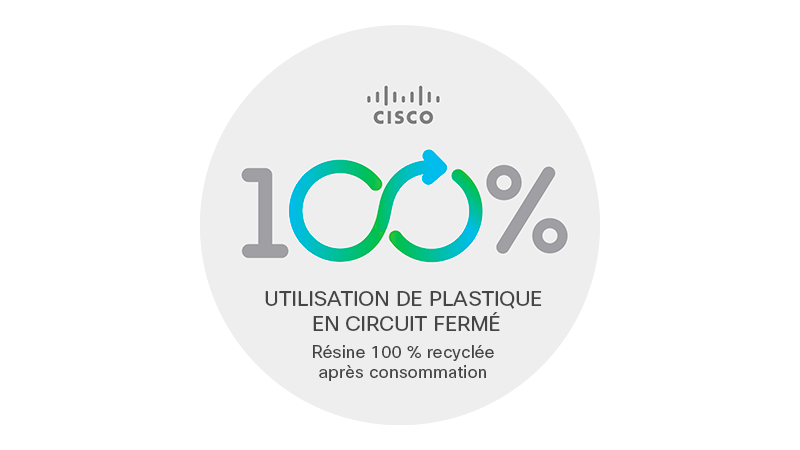 Le téléphone VoIP plastique en circuit fermé signé Cisco