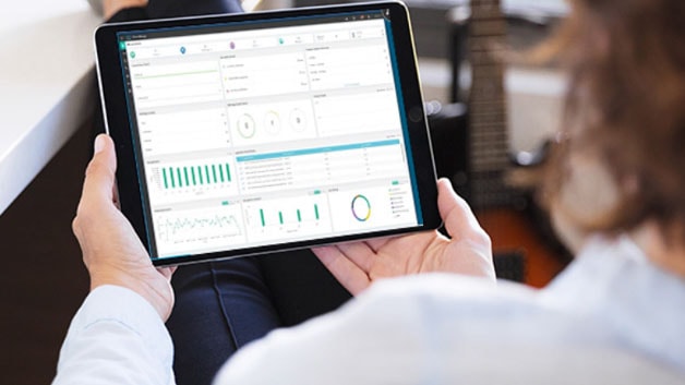 Sécurité SD-WAN