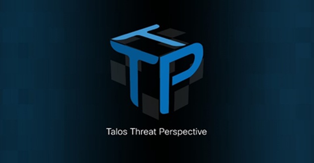 threat
