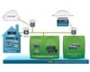 Cisco Prime Cable Provisioning