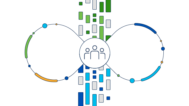 Lifecycle Incentives