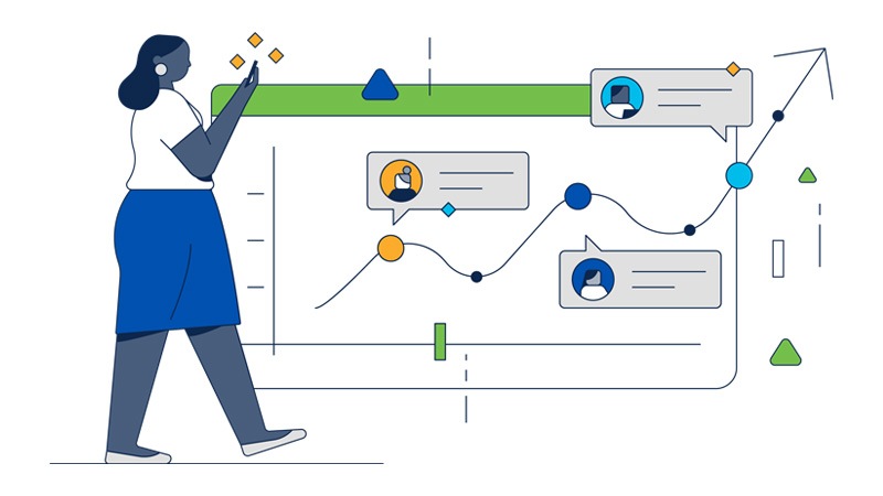 Customer experience training