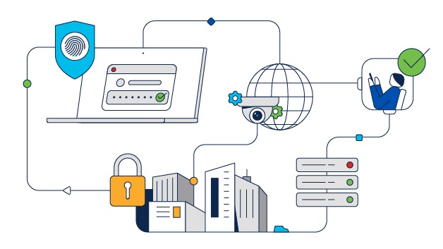 Image representing Cisco core security solutions