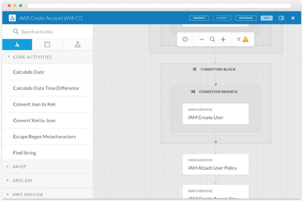 ccs-ecosystem-extensibility-600x400