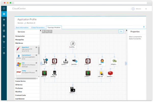 ccs-multicloud-blueprint-600x400