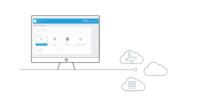 How you can use CloudCenter