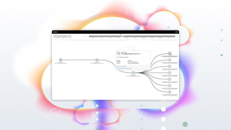 Cloud Insights