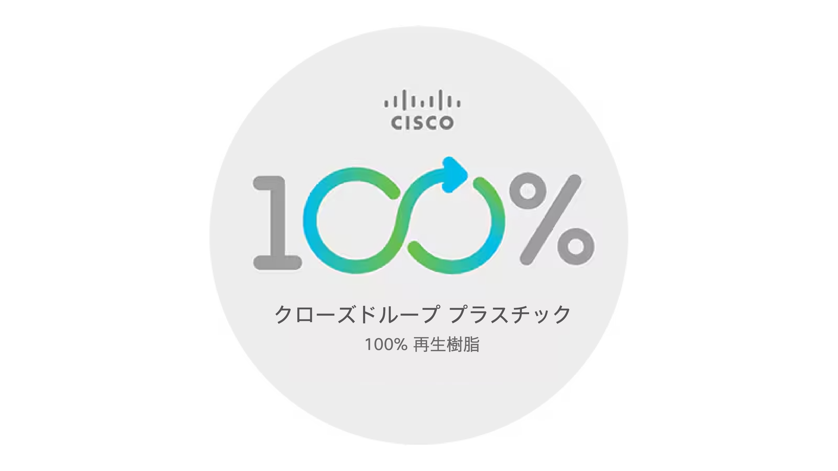 シスコのクローズドループ プラスチック VoIP 電話