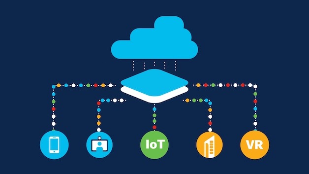 Cloud Native Broadband Network Gateway