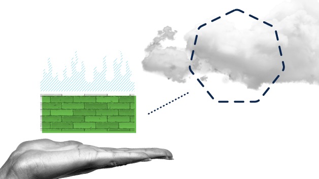 Cisco Secure Firewall Cloud Native