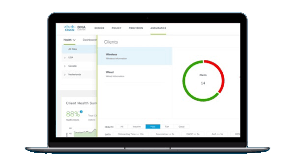 ワイヤレス向け Cisco DNA ソフトウェア