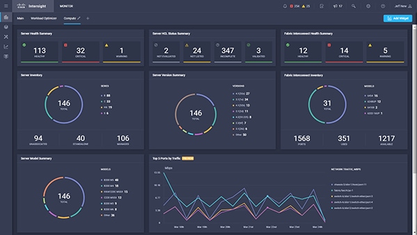 ucs-dashboard-600x338