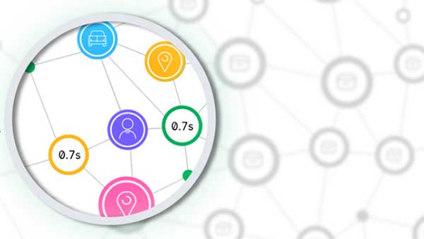 AppDynamics ロゴに重ねたグラフィックス