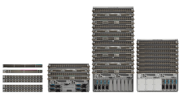 Cisco Network Convergence System 5500 シリーズ