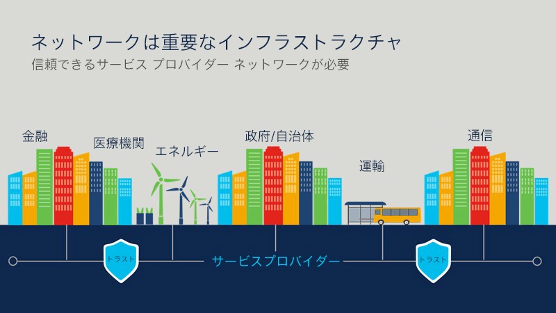 サービスプロバイダーのネットワークは重要なインフラストラクチャ