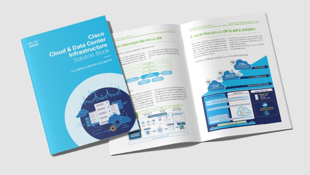 Cisco Cloud & Data Center Infrastructure Solution Book